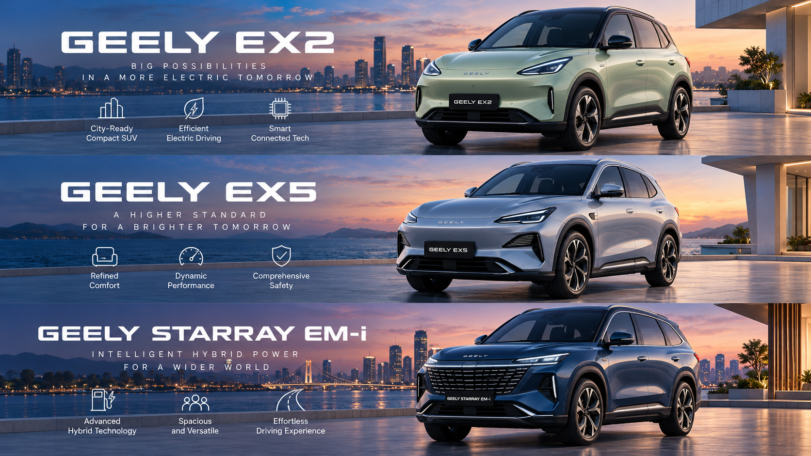 Geely electric and plug-in hybrid vehicle accident repair enquiries in Melbourne